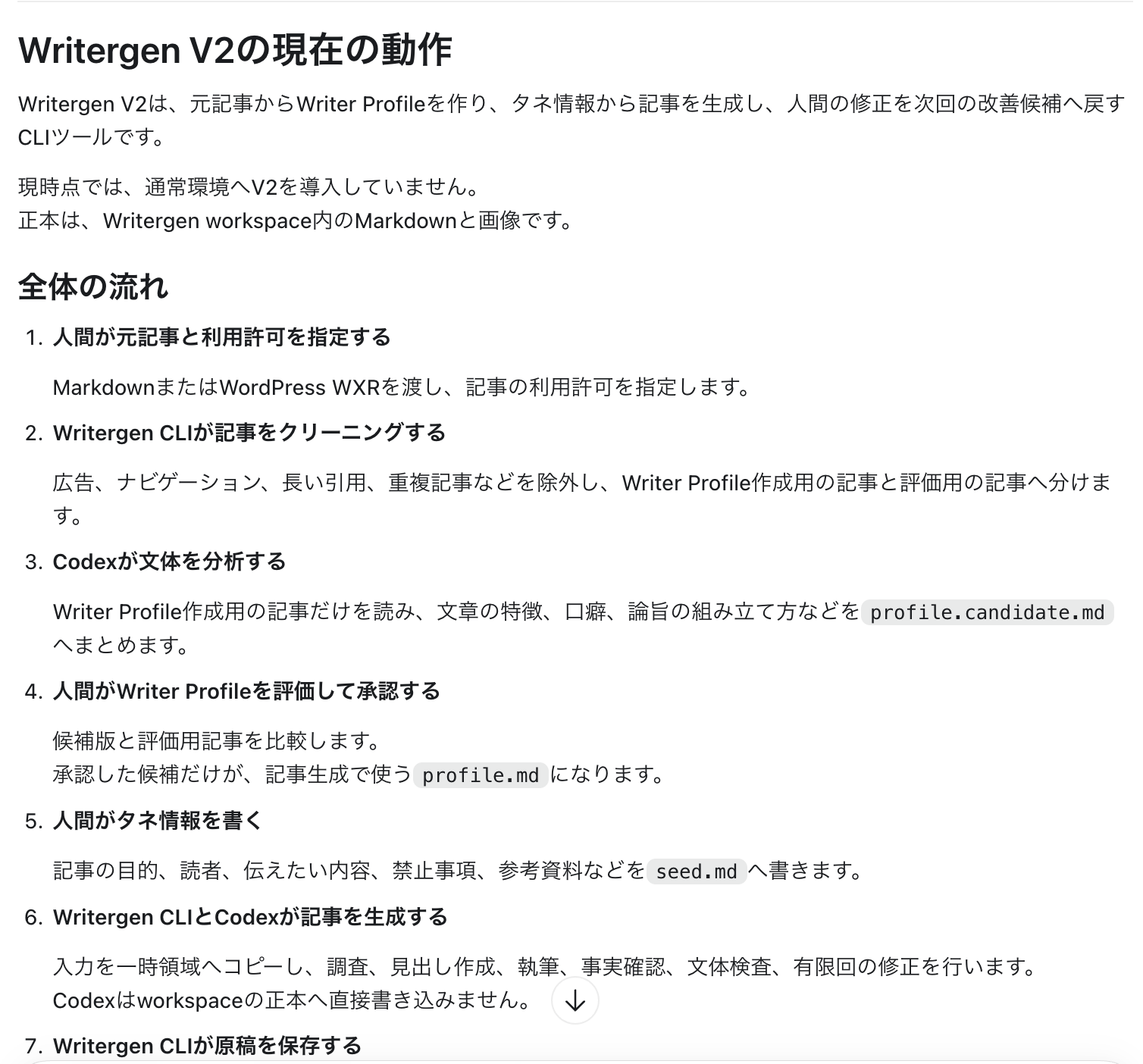 Writergen V2の動作を見出しと番号付きリストで説明したMarkdown画面