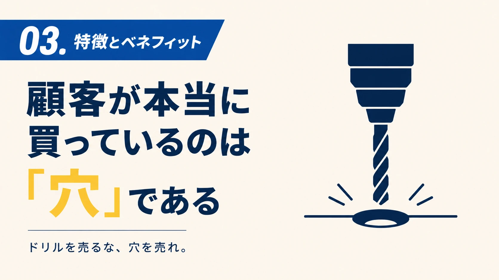 03. 特徴とベネフィット：顧客が本当に買っているのは「穴」である