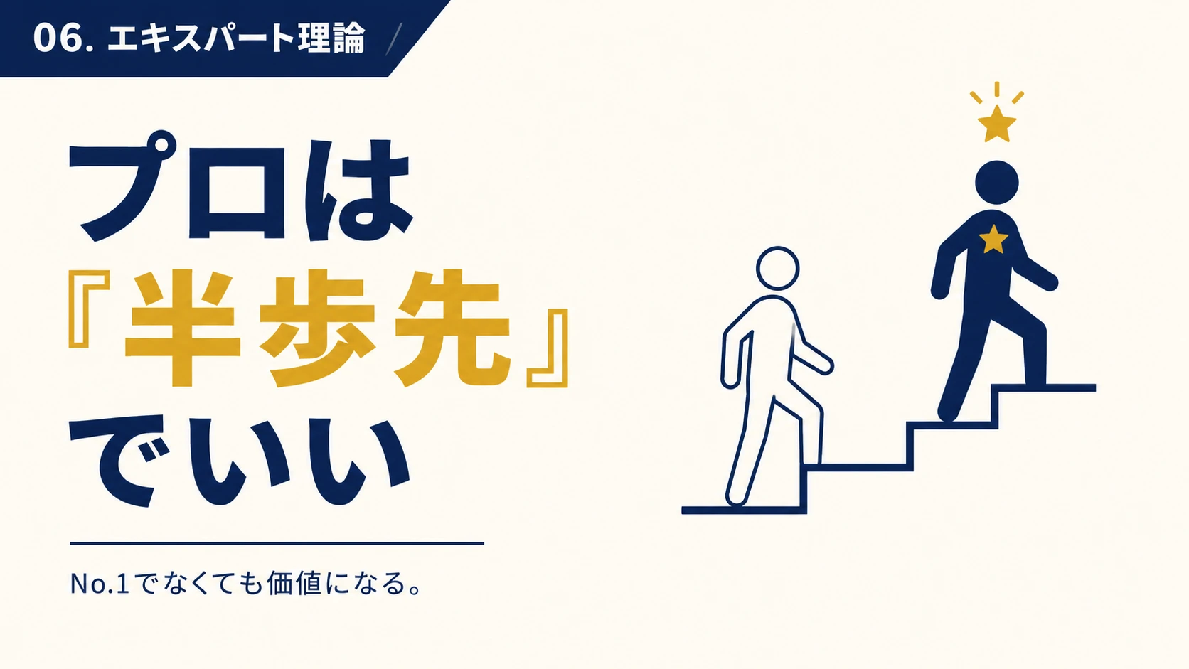 06. エキスパート理論：実績ゼロでも「プロ」として選ばれる理由