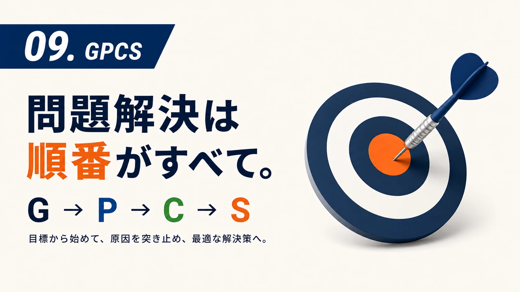 09. GPCS：目標達成できなかったときに問題を本質的に解決するアプローチ