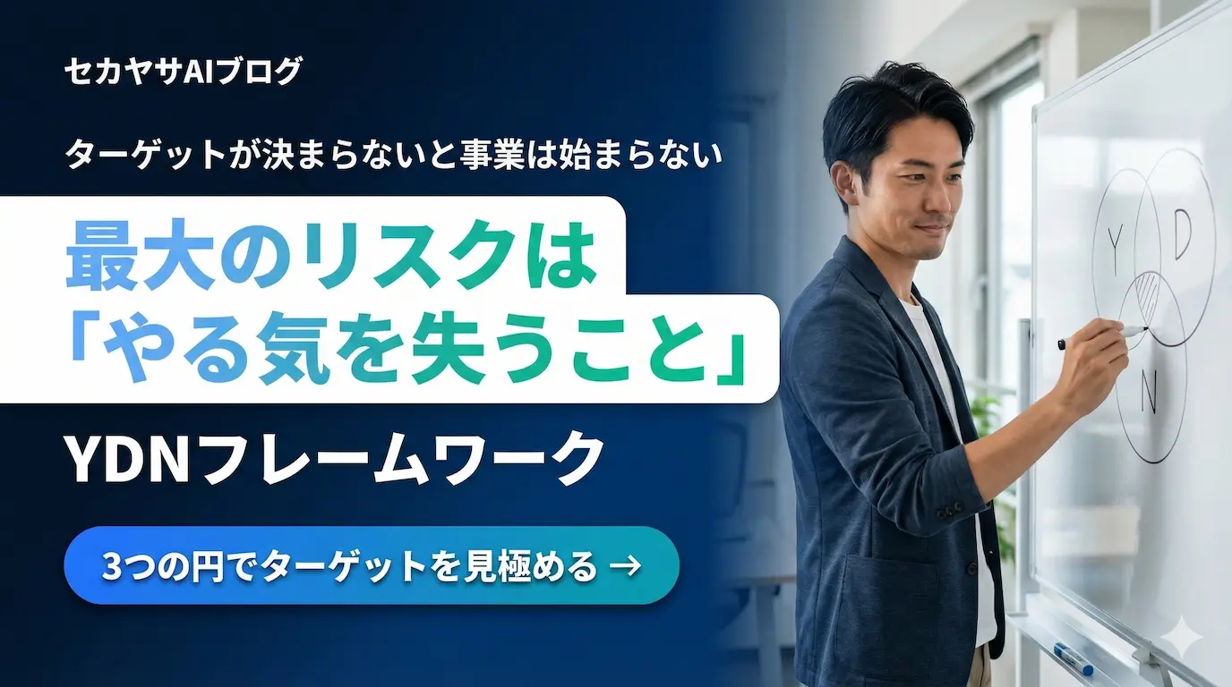 16. ターゲットの決め方:YDNフレームワークで「売れる相手」を見極める