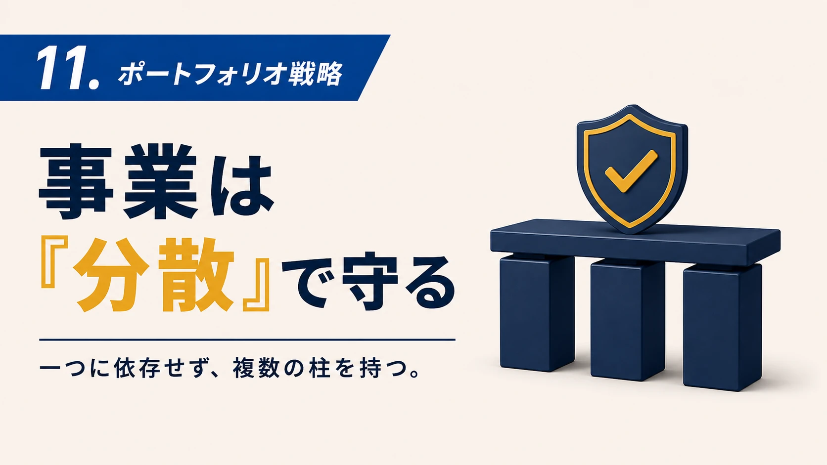 11. ポートフォリオ戦略：リスクを分散し、事業を「永続」させる組み合わせの技術