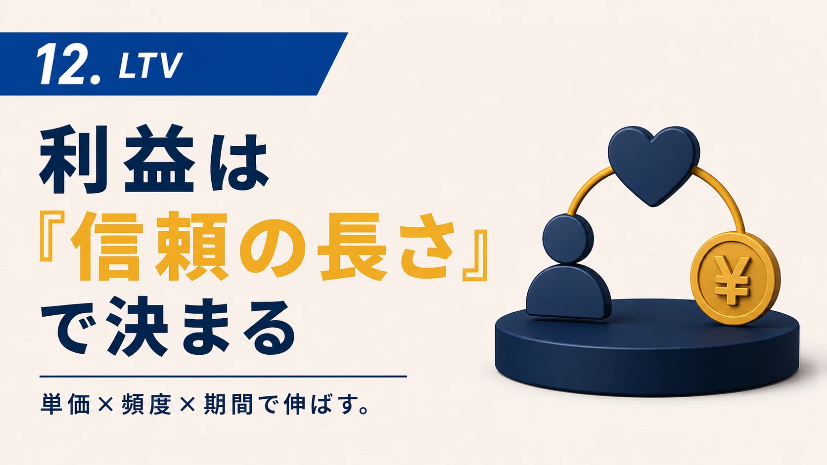 12. LTV（ライフタイムバリュー）：顧客との「信頼の長さ」を収益に変える指標