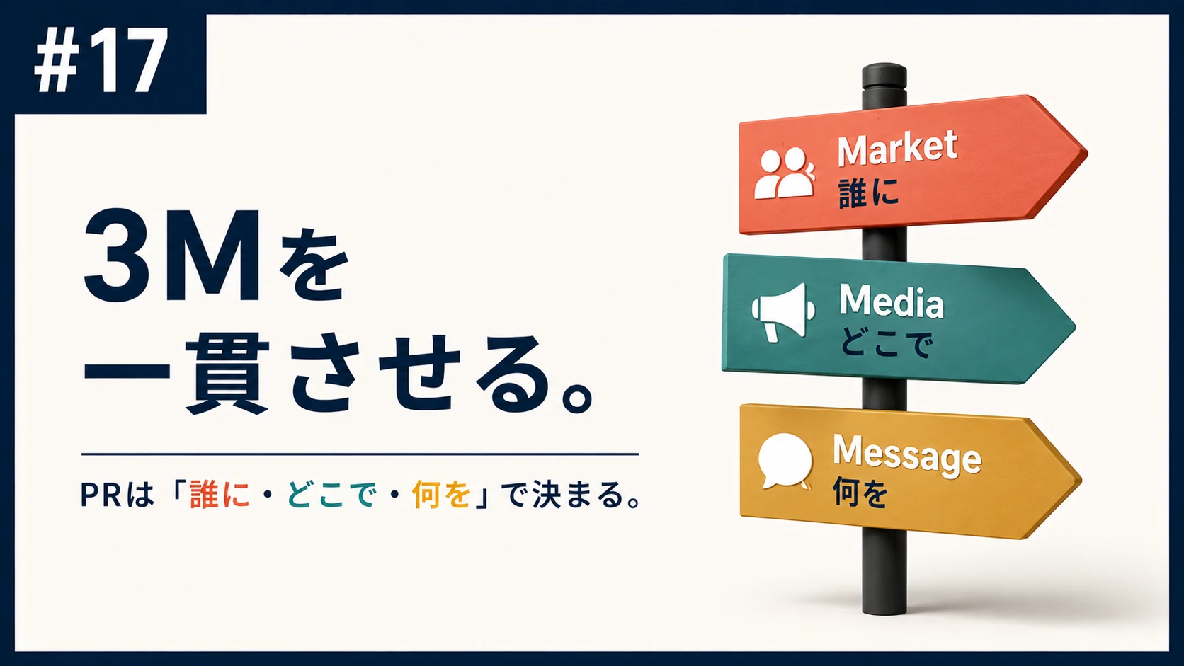 17. 3M：Market・Media・Messageを一貫させるPRの技術